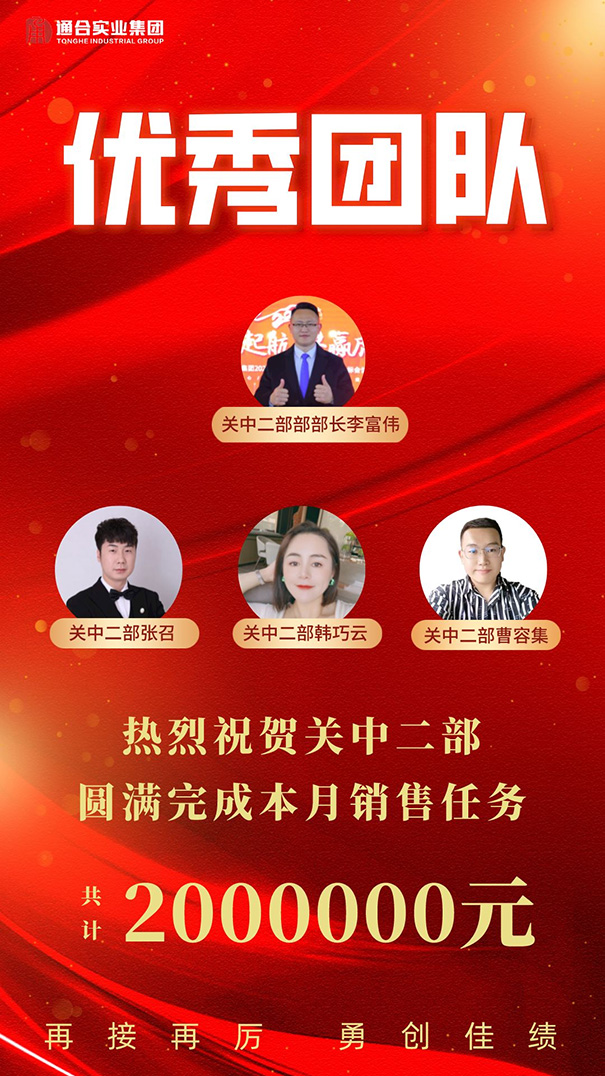 通合實業集團8月優秀團隊及個人表彰！