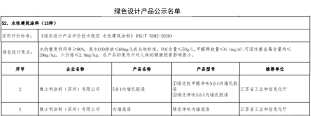 立邦乳膠漆綠色產(chǎn)品家族再添新成員！